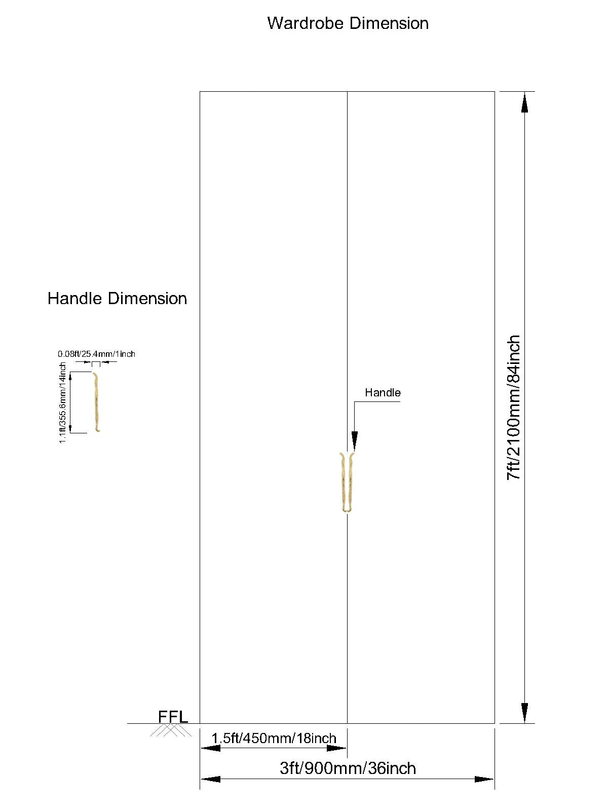 Typical Door Handle Dimensions